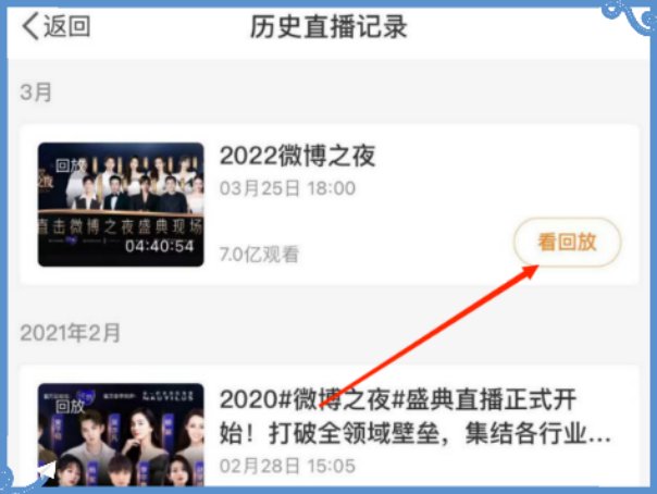 2023微博之夜全程直播回放在哪看