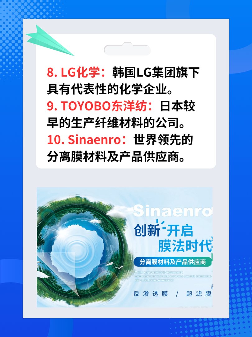 ro膜十大名牌排名