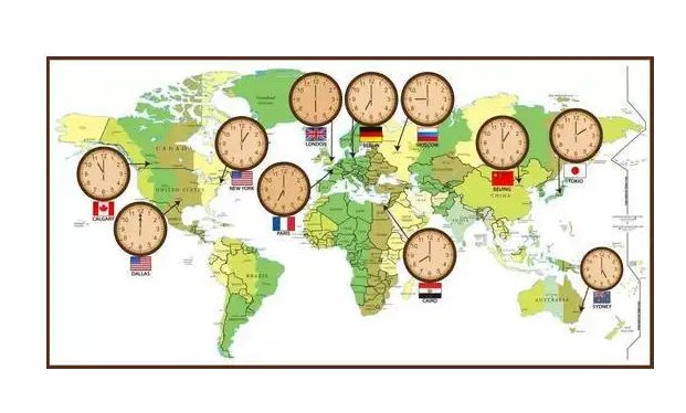 达卡和中国的时差