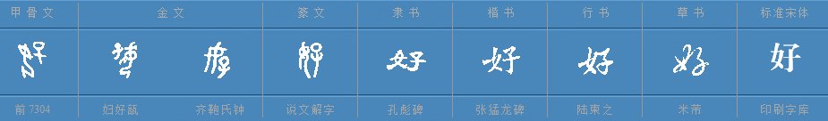 君子好逑，好是什么意思？