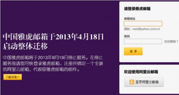 雅虎邮箱中国地区能登录吗？