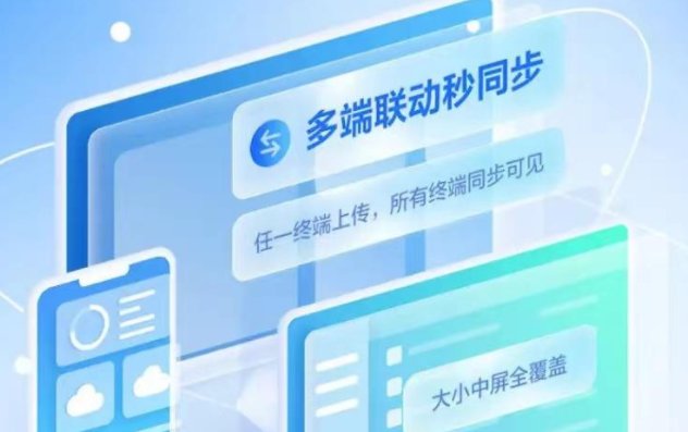 中国移动云盘是干什么用的