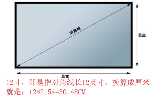 ipad12寸13寸 14寸15寸分别是多少厘米请回答实物的长宽是多少厘米，不要告诉我对角线多少多少，不会算