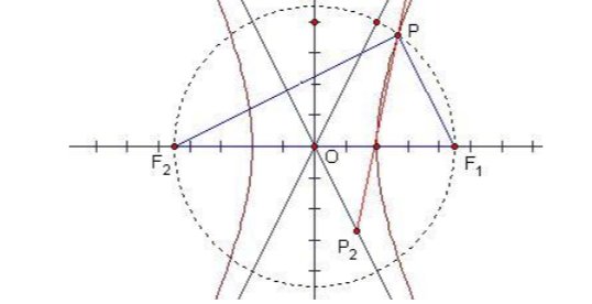 双曲线的方程是？