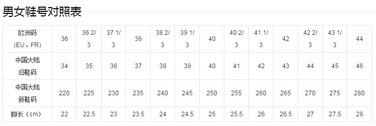 鞋码与脚长对照表