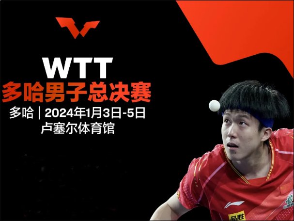 2024多哈wtt赛比赛日程