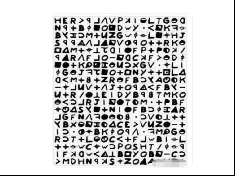 世界十大经典密码