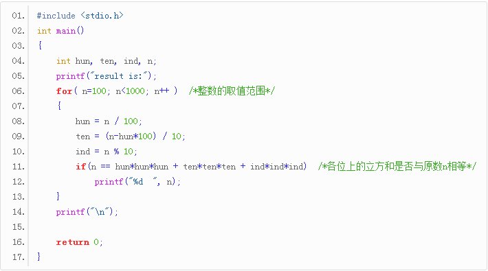 水仙花数是什么数字？