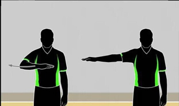 篮球比赛双方犯规的裁判手势什么？