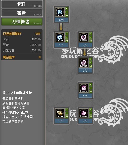 龙之谷刀锋舞者怎么加点（要图）