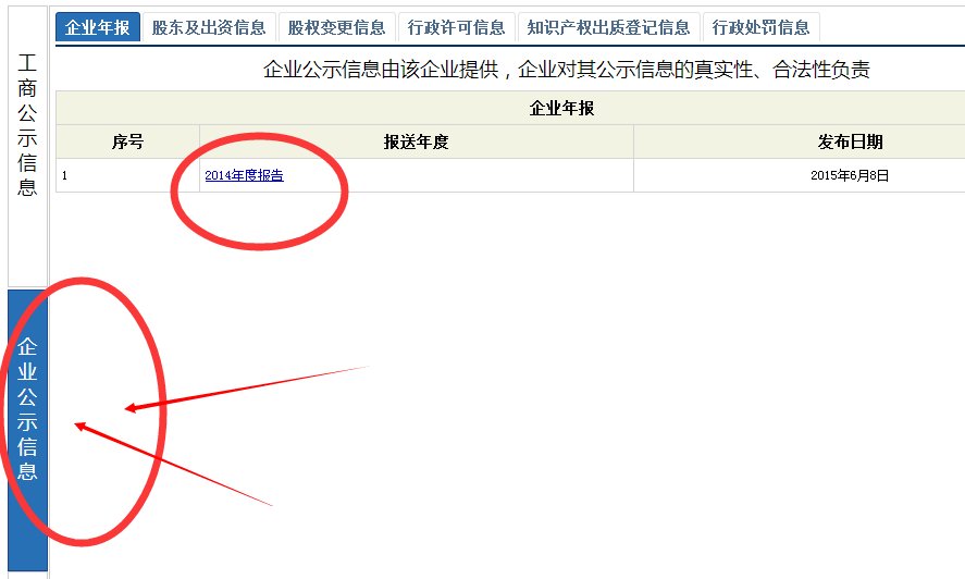 如何查询武汉工商局企业年报查询
