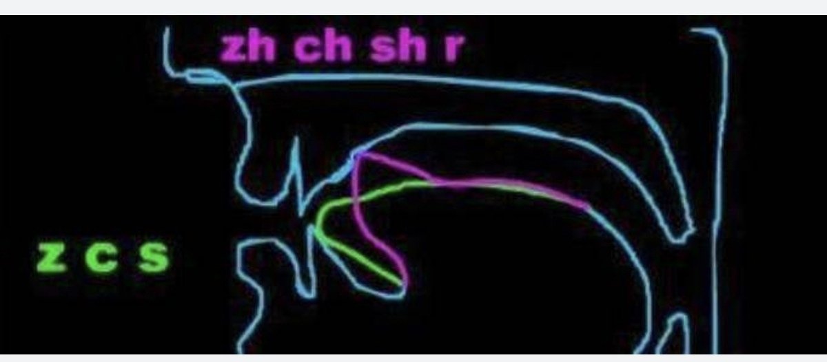 汉语中有几个平舌音？