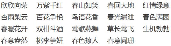 形容春天的好成语有哪些？