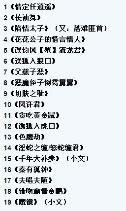 求千岩/珊朵拉/万语到现在为止的目录