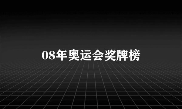 08年奥运会奖牌榜