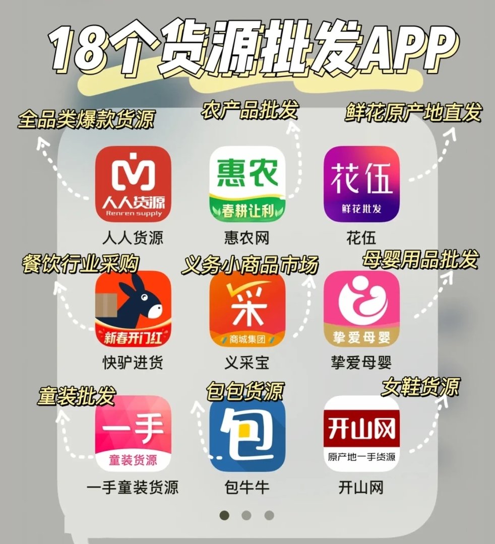 新手想开网店,没有货源怎么办?