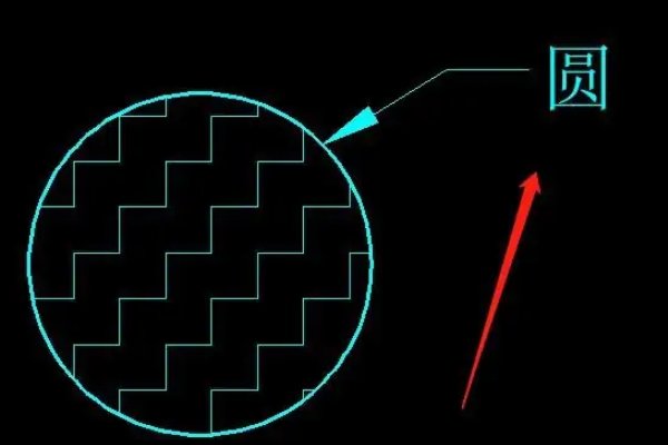 cad怎么引线标注呢？