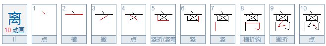 璃怎样读？