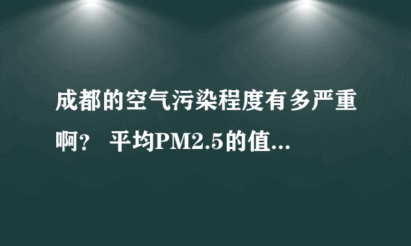 成都的空气污染程度有多严重啊？ 平均PM2.5的值为多少？ 顺便说说PM2.5与