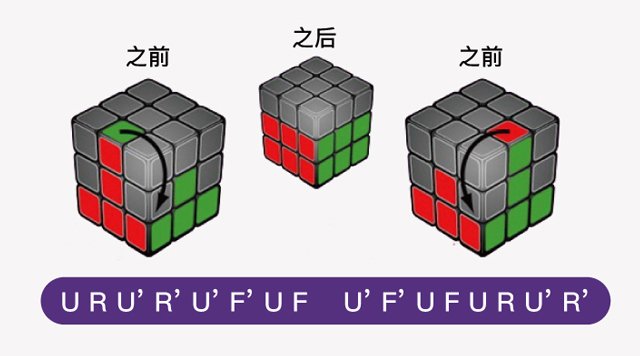魔方六面怎么拼？有口诀吗？