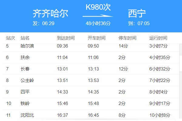 k980次列车途经站点时刻表
