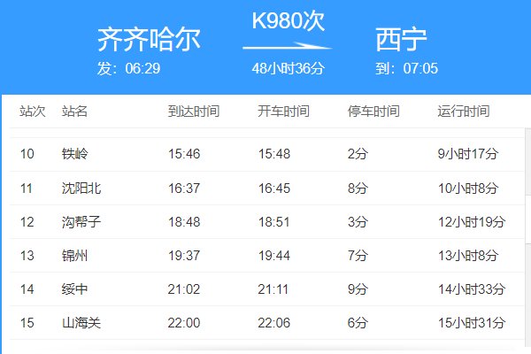 k980次列车途经站点时刻表