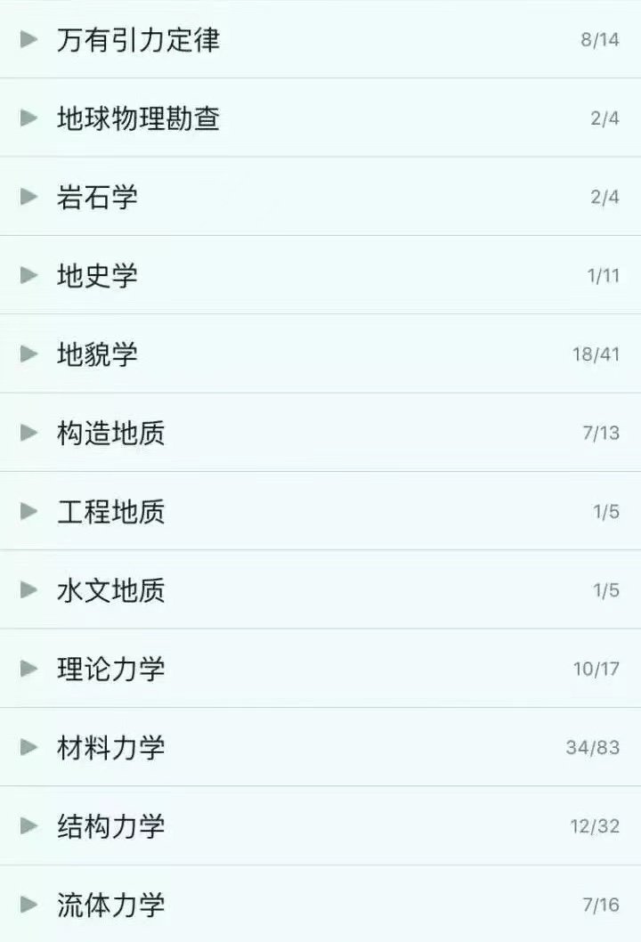 有没有什么好听的qq分组名字?