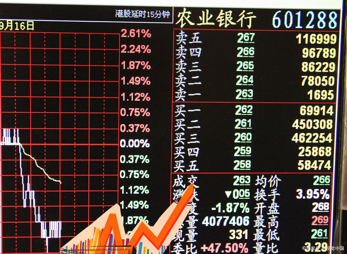 农业股票龙头股排名前十