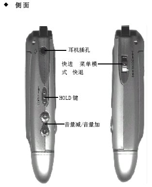 联想f310的介绍