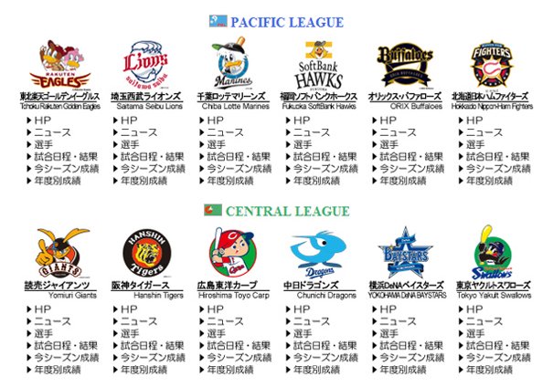 纬来体育台的介绍