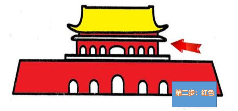 天安城门颜色怎么涂