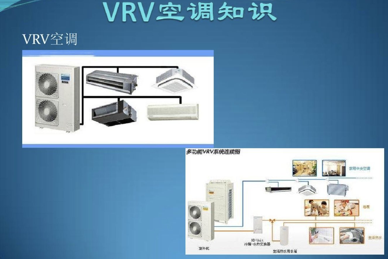 vrv是什么意思？