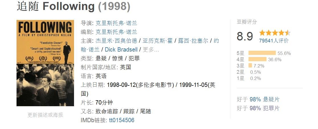 有哪些意外结局的经典电影