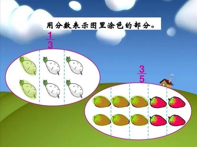 分数的意义有哪些？