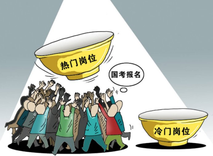 河南省考公务员2023报名时间