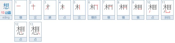 想的笔顺笔画顺序