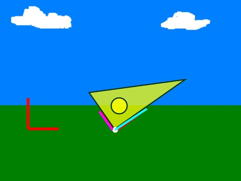 钝角和锐角有什么区别？