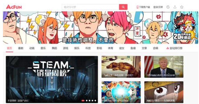 acfun是什么？