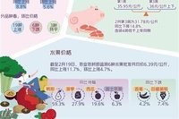 妇联是如何回应女孩跟车货拉拉途中身亡的？