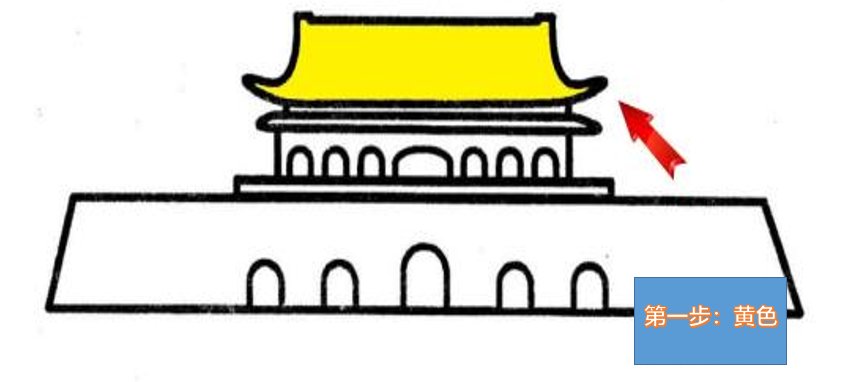 天安城门颜色怎么涂