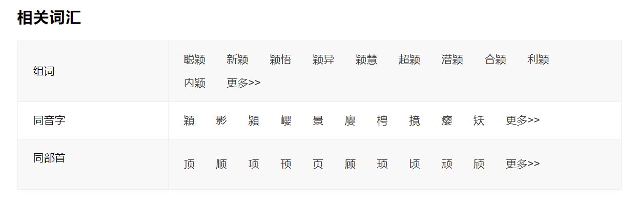 颖有几个读音
