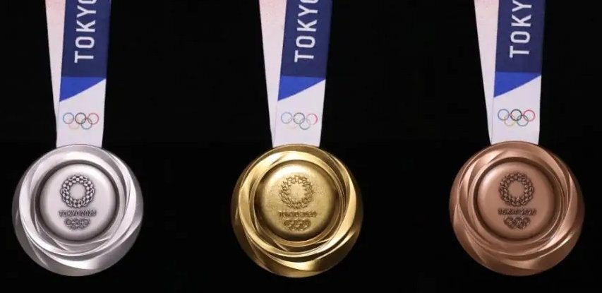 日本奥运会中国得了多少金牌2021