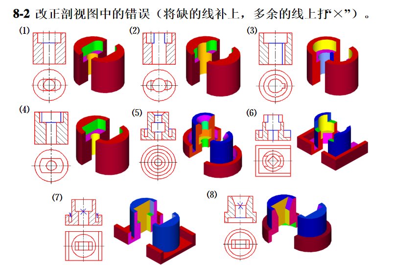 下图是某机械加工工序卡片,请回答问题。