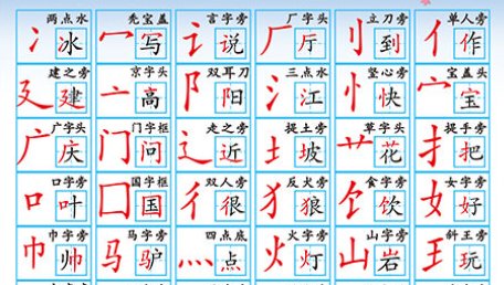 偏旁部首有哪些