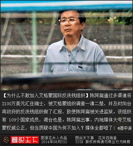 艾格蒙联盟的与中国关系
