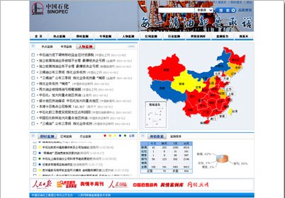 人民网舆情监测室的组织职能
