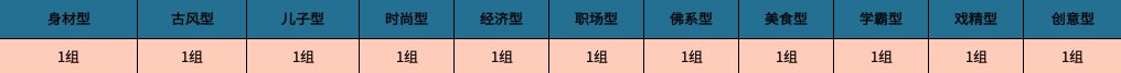 有没有什么好听的qq分组名字？