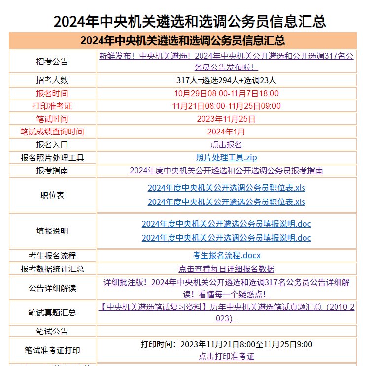 中央遴选什么时候考?