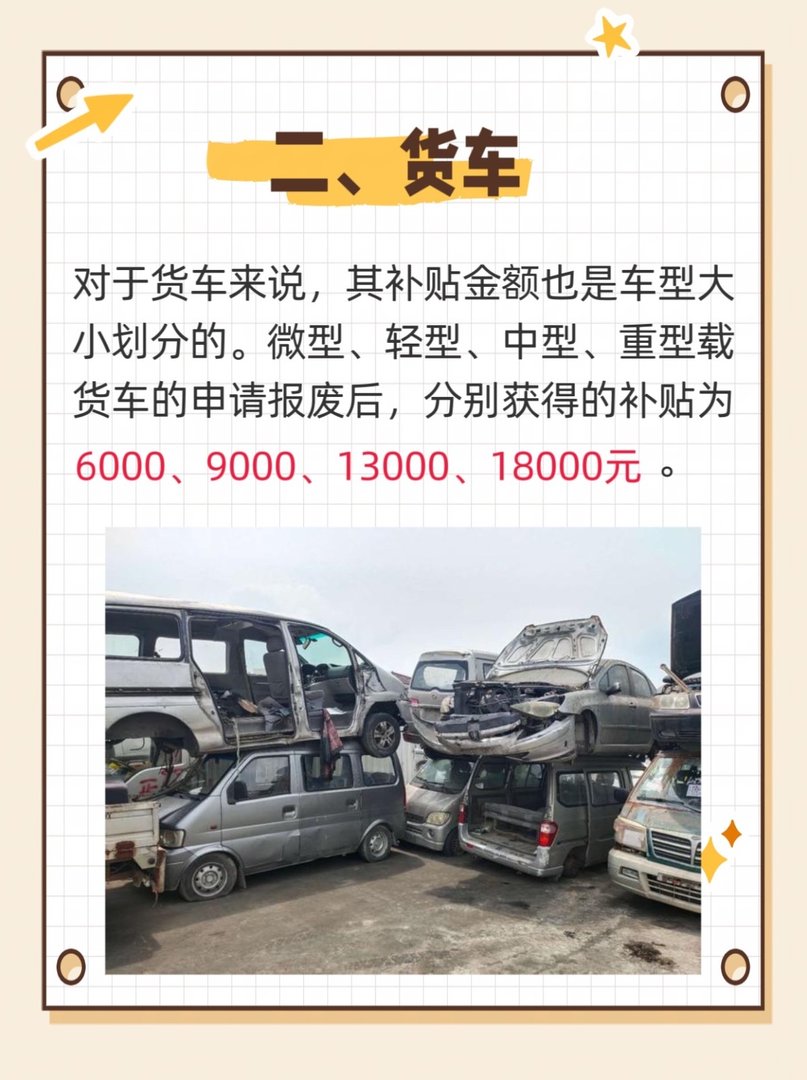 汽车报废处理可以得到多少钱