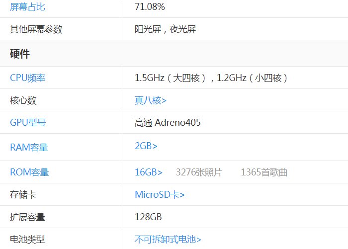 红米3能装内存卡吗 如果不能怎么扩大内存